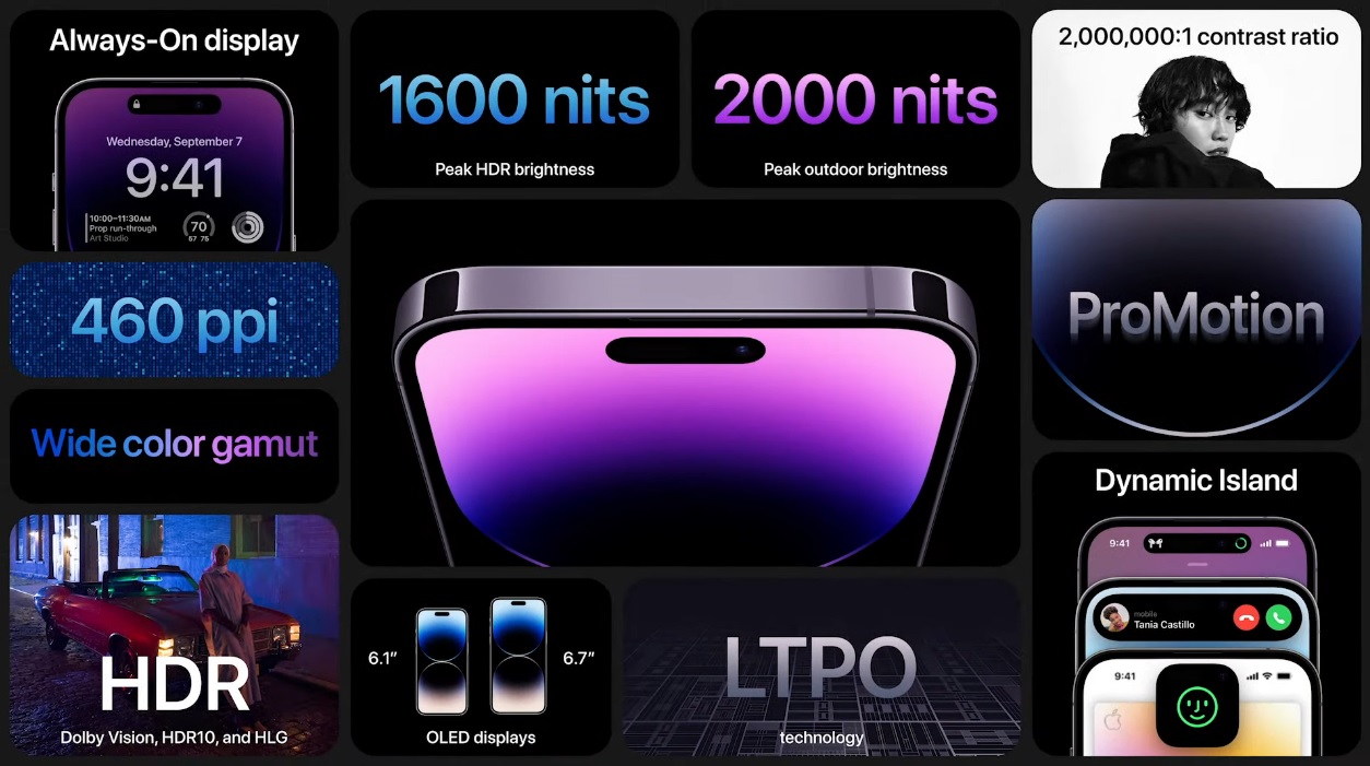 Apple reveals iPhone 14 Pro and 14 Pro Max with Dynamic Island notch