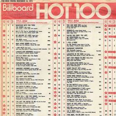 16 Best Billboard top 100 ideas | billboard, billboard hot 100, music