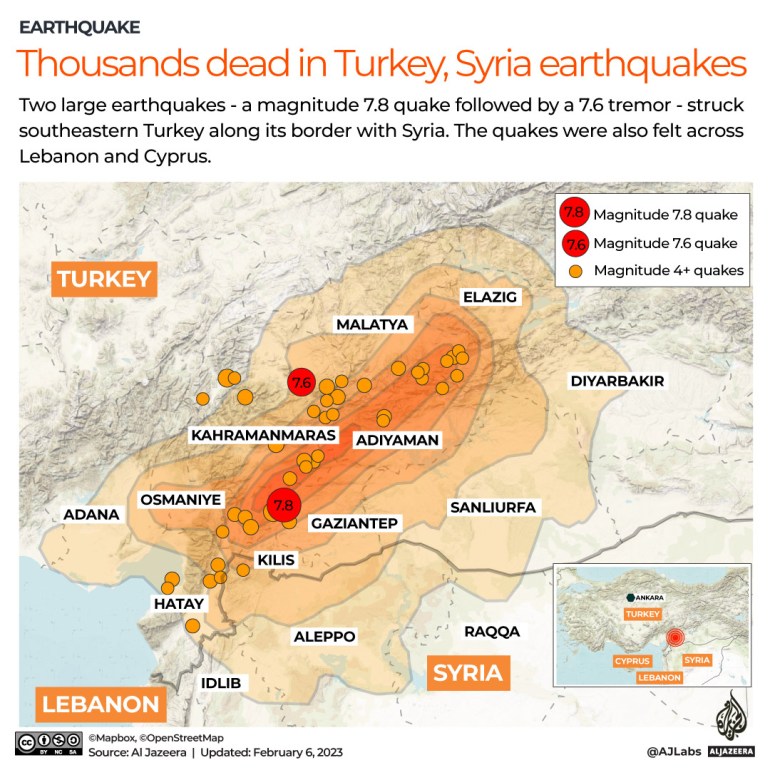 Turkey-Syria earthquake updates: Death toll passes 7,000 | Turkey-Syria