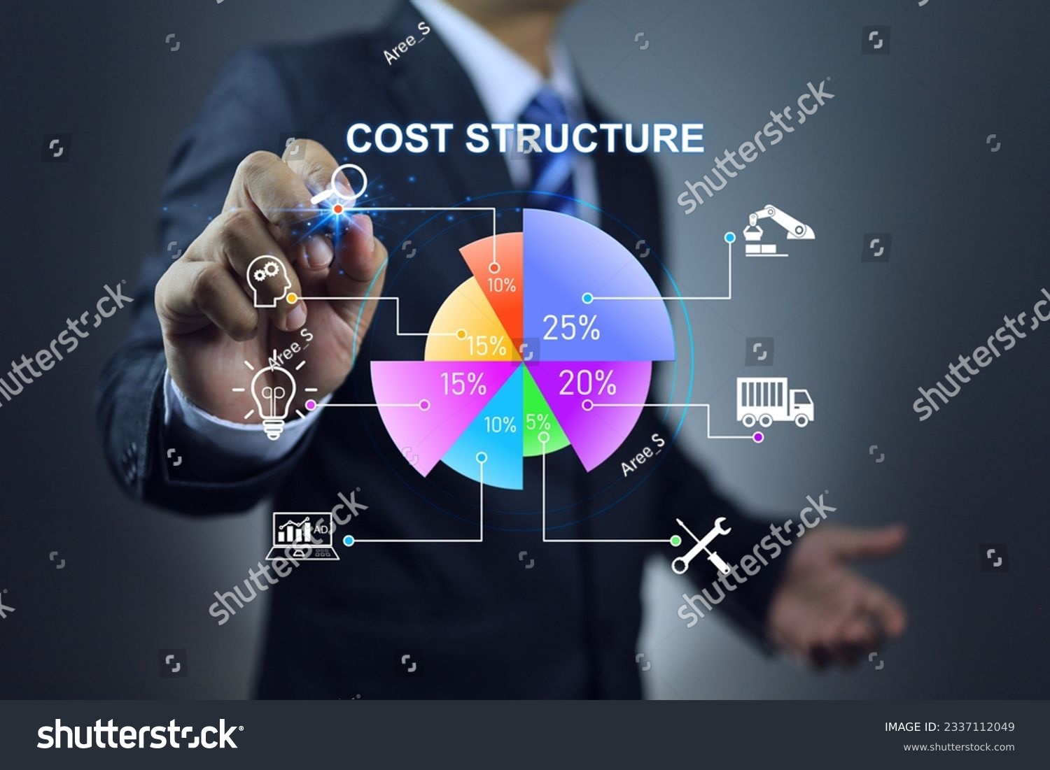 24 Cost Model Pie Chart Royalty-Free Images, Stock Photos & Pictures